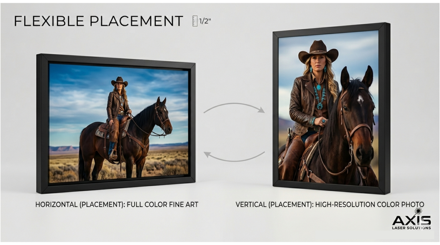Axis Lumina | Custom Backlit Art Display